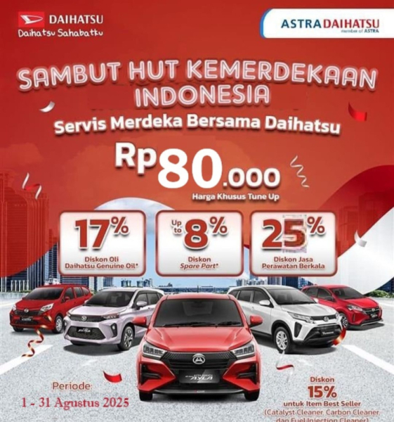 Kontak Daihatsu Trenggalek